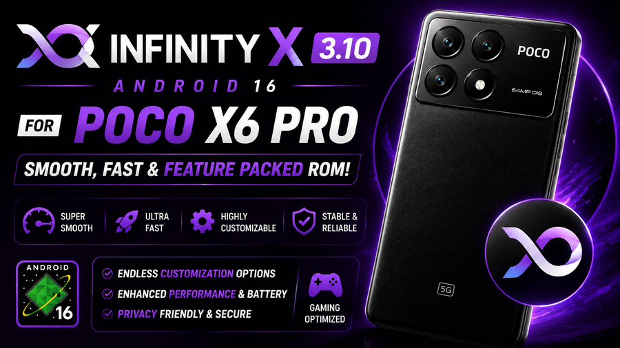 Infinity X 3.10 for Poco X6 Pro 5G